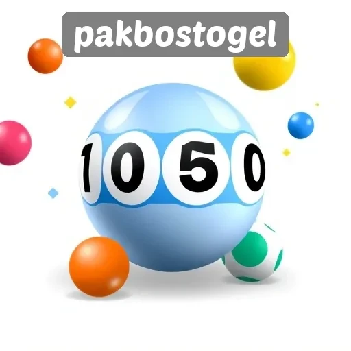 Strategi Menang di Permainan Togel Online Pakbostogel